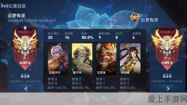 王者荣耀制胜秘籍,巧妙规避队友坑行为,提升胜率!