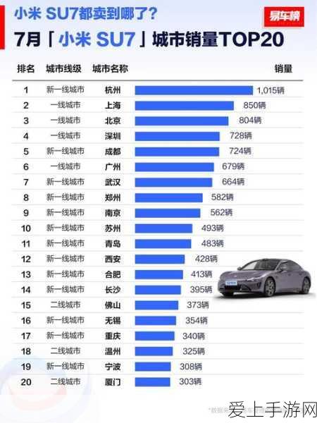 久亚洲一线产区二线产区在线:拓展久亚洲一线与二线产区的线上市场潜力分析