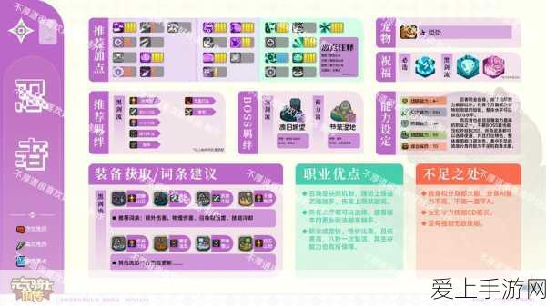 球球大作战，揭秘顶尖玩家快速吐球技巧与实战攻略