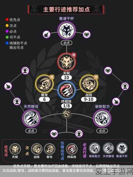 火炬之光2联机难题攻克指南，全面解析联机失败应对策略