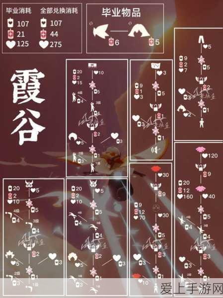 光与兑换码:探索光的奥秘与兑换码背后的秘密之旅