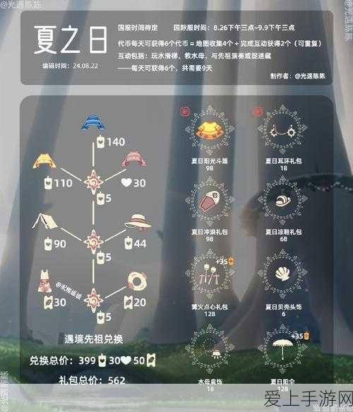 光与兑换码:探索光的奥秘与兑换码背后的秘密之旅