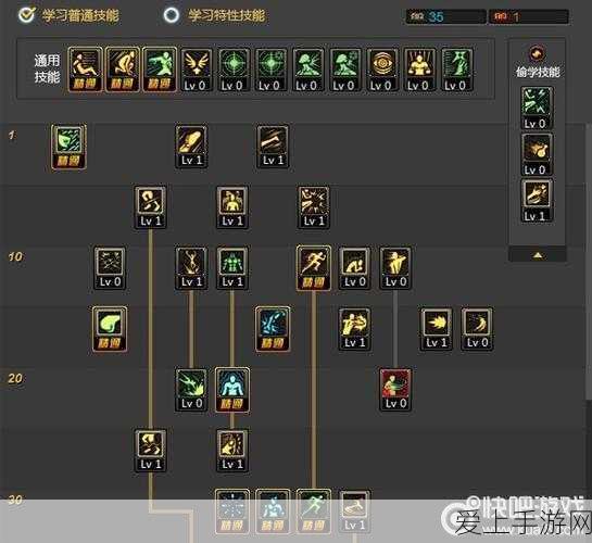 探秘潜行者 2，怪异螺母的神秘获取之道