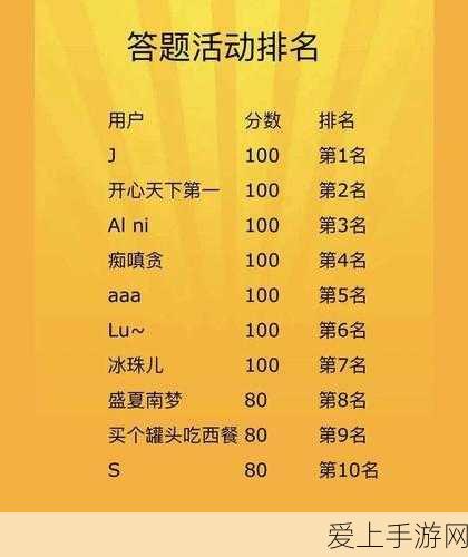 重返未来，1999 虚构集角色深度前瞻大揭秘