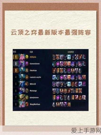 重返未来，1999 虚构集角色深度前瞻大揭秘