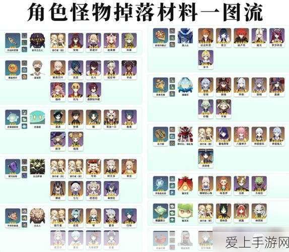 巨龙咆哮，炉石传说法师新纪元，顶尖卡组构筑与赛事前瞻