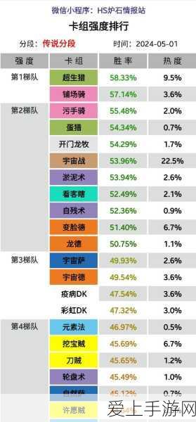 拳皇97 PS4版震撼归来，经典格斗重燃，传奇之战一触即发