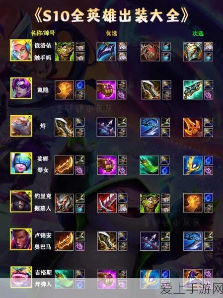 龙之谷2经验怎么刷_龙之谷2快速升级攻略