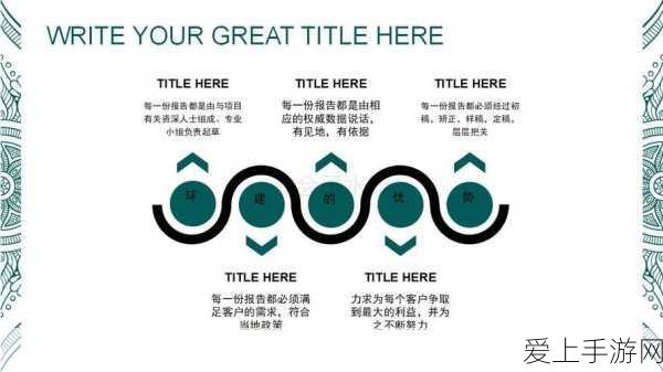 可不可干湿你：探讨拓展可行性及干湿环境对发展的影响分析