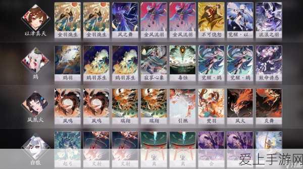 阴阳师百闻牌大天狗技能搭配与式神组合深度解析