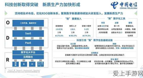 香肠派对SS7赛季震撼来袭，伍六七联动时间大揭秘！