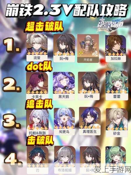 AWS第三季度收入激增，生成式AI助力手游创新未来