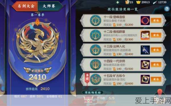 剑网3指尖江湖,谷之岚PK、刷图及竞技场深度解析