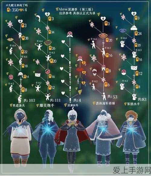 光遇深渊季探险指南,揭秘新季节地图入口全攻略