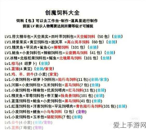 手游攻略大揭秘,打造顶尖魔法宠物,通用饲料制作全解析