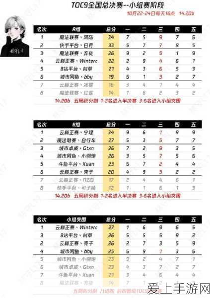 元气骑士前传，个性魅力大释放，皮肤更换全攻略及赛事亮点