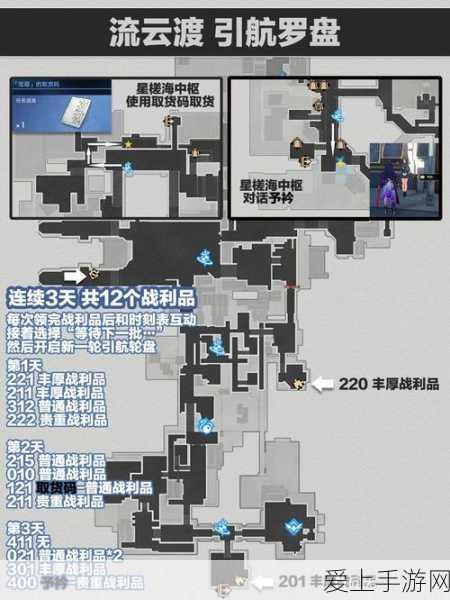 手游界新纪元，技术平权大赛，谁将主宰沉浮？