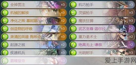 影之诗新纪元,复仇者卡组速递与实战解析