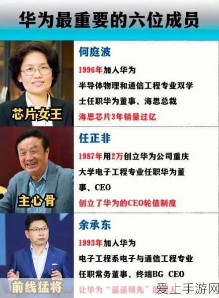 任正非现在的爱人是谁:任正非目前的伴侣究竟是谁?揭秘其情感生活。