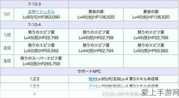 阿里AI搜索引擎Accio全球首发，手游玩家亿级商品探寻盛宴！