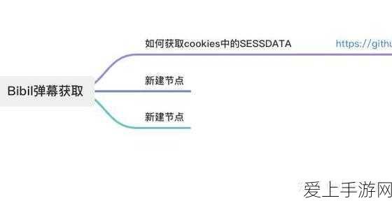 免费python在线观看 源码:探索免费的Python在线学习资源与源码分享平台