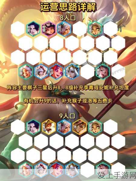 金铲铲之战S11赛季,风女强势阵容搭配与实战攻略