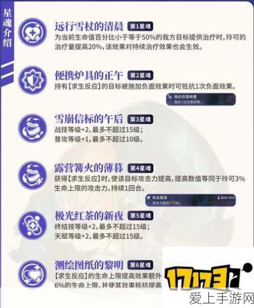 崩坏星穹铁道深度解析,玲可遗器最优选择指南