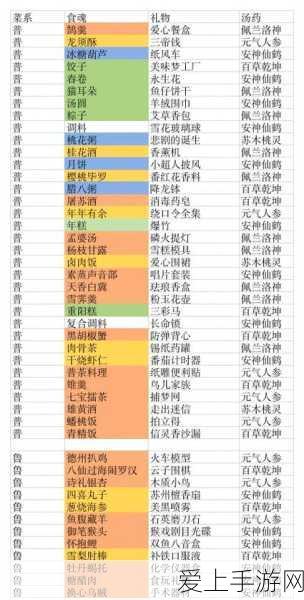 海岛奇兵深度攻略，解锁兵种搭配奥秘，打造无敌战队！