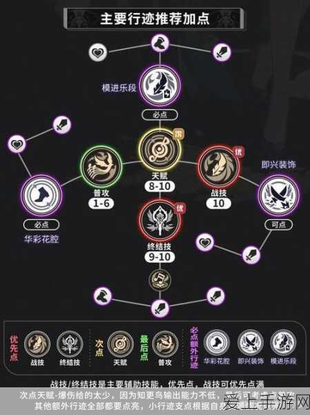 手游硬件揭秘，气体压力传感器故障排查与流量计联动奥秘