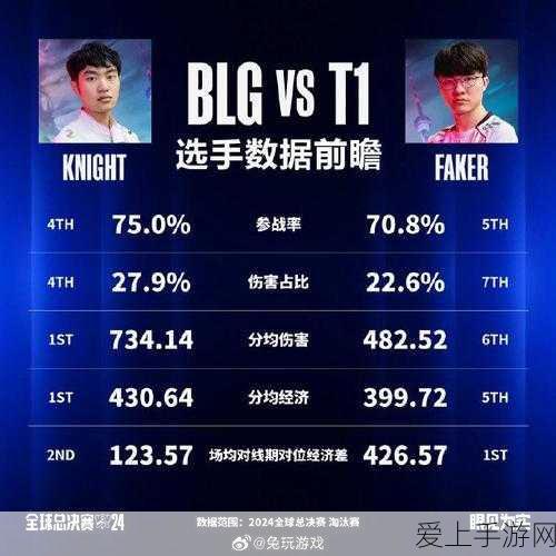 绝区零，11 号震撼技能天赋全解析