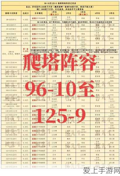 炉石传说新宠儿，恐角龙头领深度剖析与实战攻略