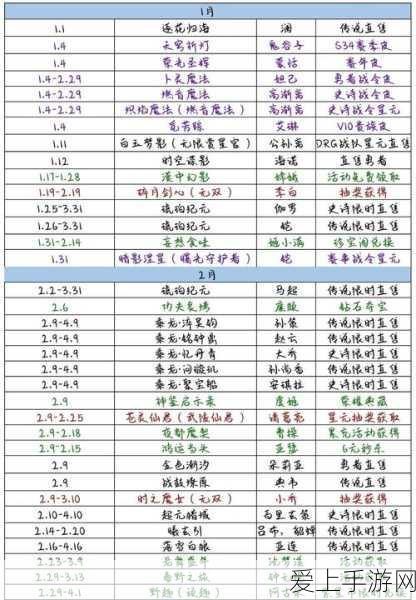 辛巴亲自挂帅，辛选与孩子王合资手游公司布局新赛道