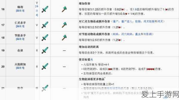 解锁GTA5极致体验，深度设置优化与秘籍大公开