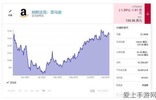 绝区零赠尔丽都第三天拼图秘籍，轻松通关攻略