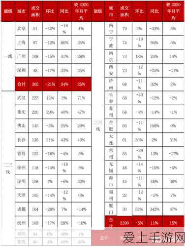 小鹏汇天飞行汽车闪耀全球！中国航展赢得史无前例超级大单