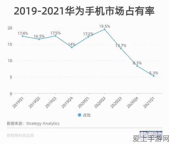 第五人格23赛季双人动作解锁与使用全攻略
