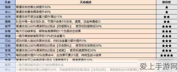 原神晶化骨髓全攻略，用途揭秘与高效采集地图指南
