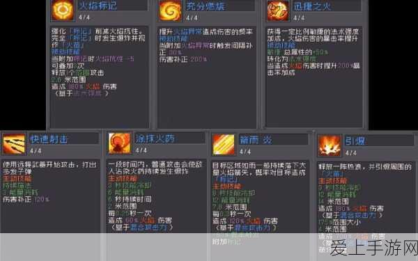饥荒联机版，解锁旺达角色全攻略与任务深度解析