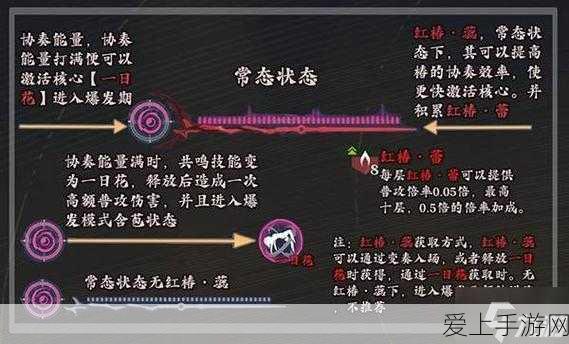 手游圈热议！龙腾世纪4总监跨性别身份曝光，游戏界呼吁拥抱多样性与包容性