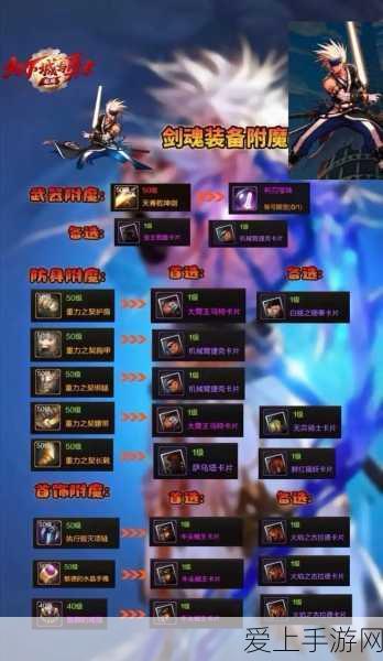 探索无限暖暖，服饰材料获取秘籍大公开