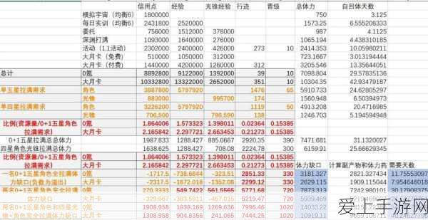 苹果官网新年大促,李楠：这是iPhone16的最后挣扎？