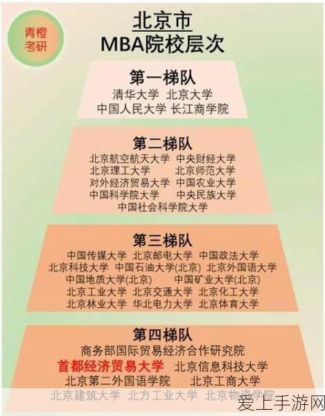 精产国品一二三产区在线mba:“深化精产国品一二三产业区域在线MBA教育探索”
