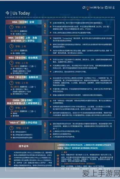 精产国品一二三产区在线mba:“深化精产国品一二三产业区域在线MBA教育探索”