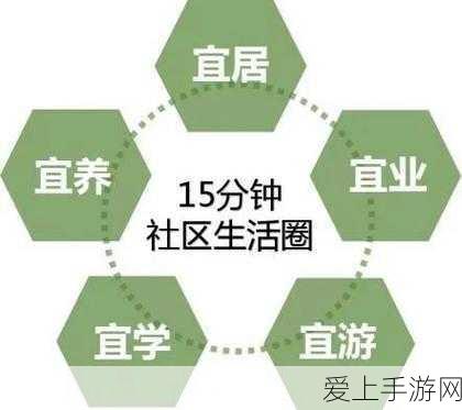 诺奖得主盛赞，中国绿牌车满街跑，手游领域也迎来绿色革命？