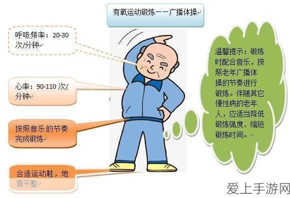手游玩家必看，保障游戏流畅，驱动器安全使用与故障诊断全攻略