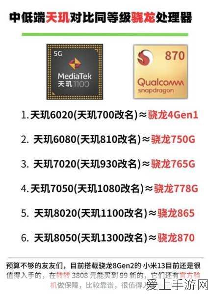 手游圈新预测，2025年，哪些手游公司将面临重组危机？