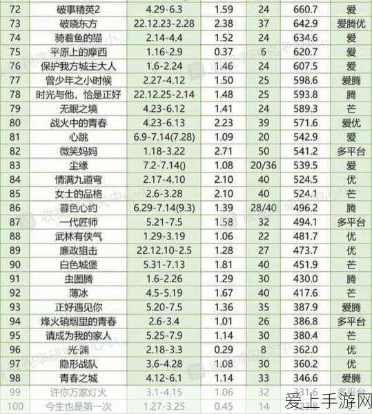 AI绘画大赛燃爆手游圈！百度文心一格引领科技与艺术新风尚