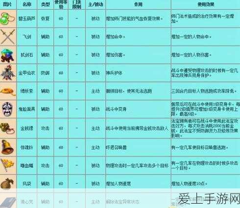 深度解析！第五人格新监管者跛脚羊的神秘技能