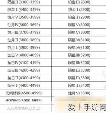 真三国无双起源，孙坚阵营全揭秘
