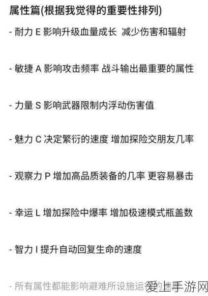 辐射避难所深度攻略,人物属性全揭秘与职业匹配指南